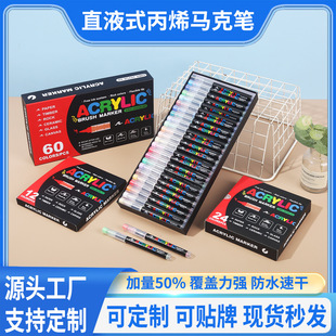 �羳ֱҺʽ��ϩ�R�˹P�ⰴ���Bɫ��ˮ�R�˹Pܛ�^�������R�˹P