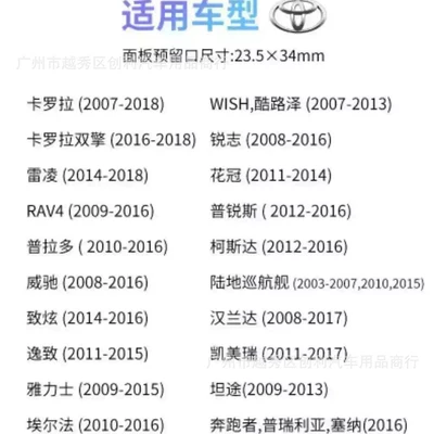 Tire Pressure Monitoring System Tire pressure monitoring system