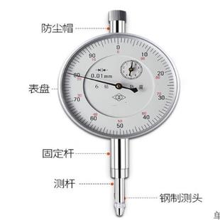 Dial indicator model: WH22-0-10 library number: M27153