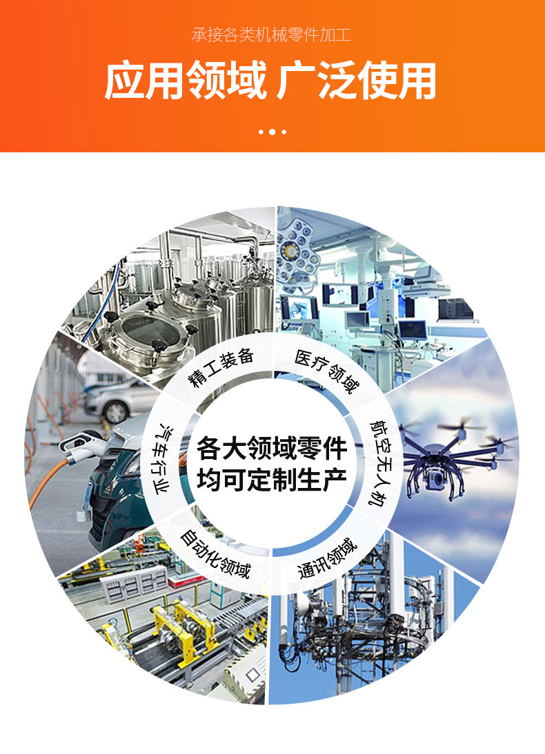 f9243c3ebb465a91c29a9ee90727b0