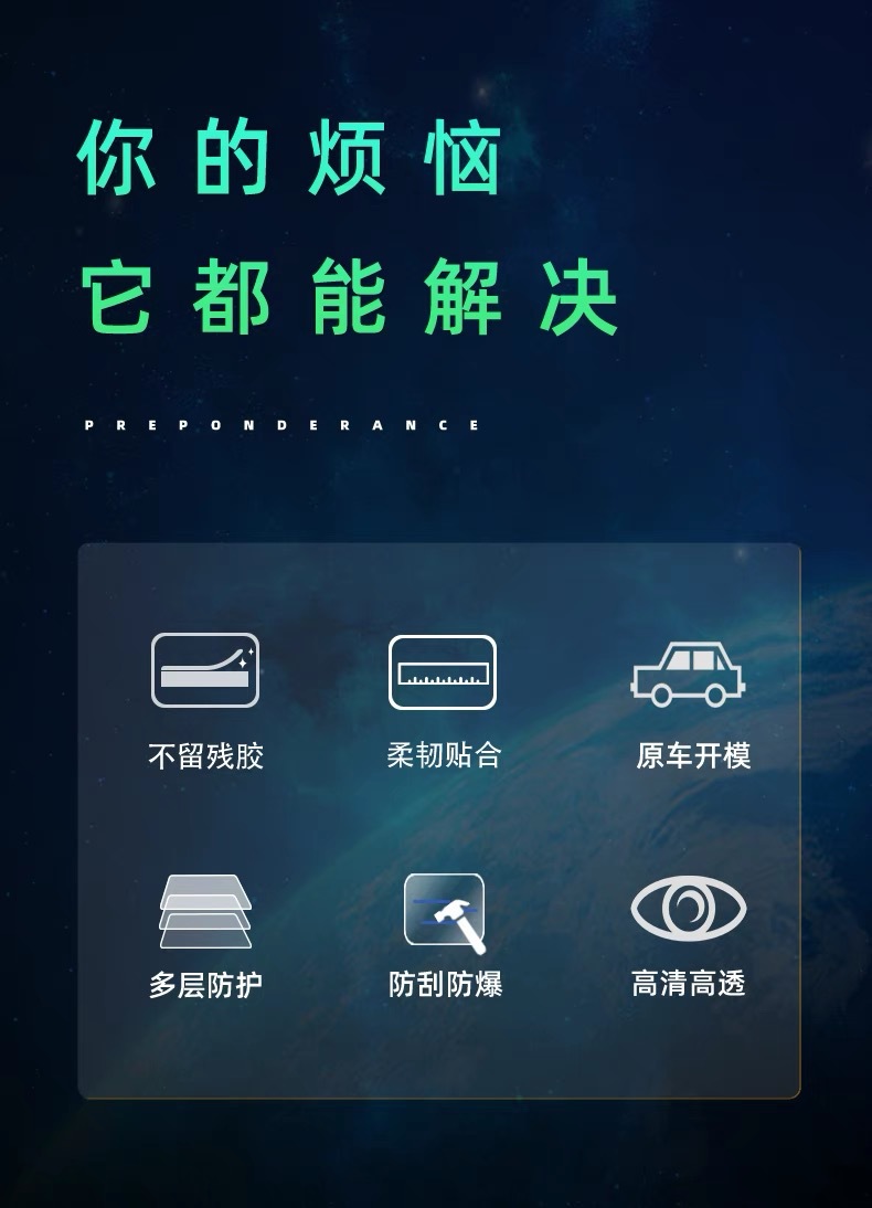 25 Models Suitable for Changan Qiyuan A07 Interior Screen Protection Tpu Film Central Control Film Decoration Supplies Modification Parts