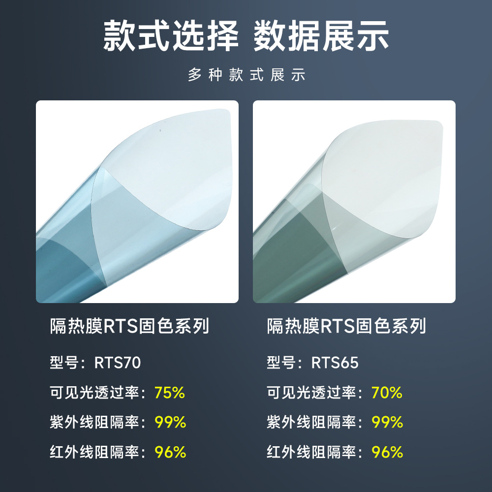 Wholesale of Solar Film for Bicycles and Cars, High Insulation Film, Glass Film, Sun Protection and Explosion-Proof Film, Ceramic Car Film, Nano Film