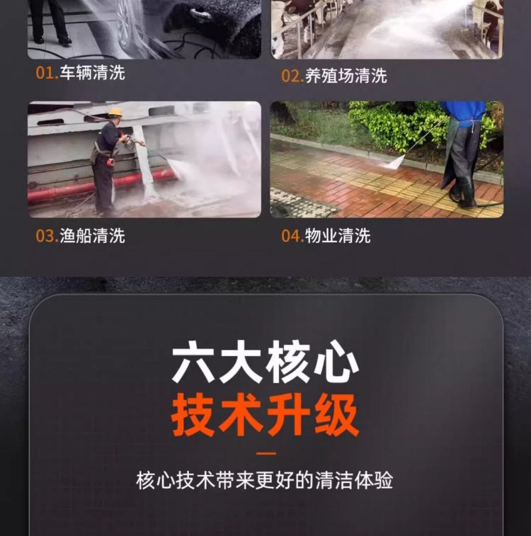High-Pressure Car Washing Machine, Commercial Intelligent High-Pressure Cleaning Machine, Car Wash Shop, Farm, Four-Stage High-Power Car Washing Pump