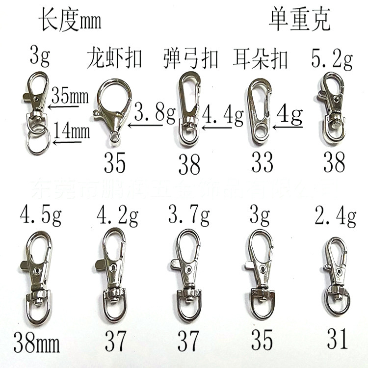 Manufacturer Supplies Zinc Alloy Dog Buckle Metal Keychain Lobster Clasp Hardware Hook Buckle DIY Pet Luggage Fish Mouth Buckle