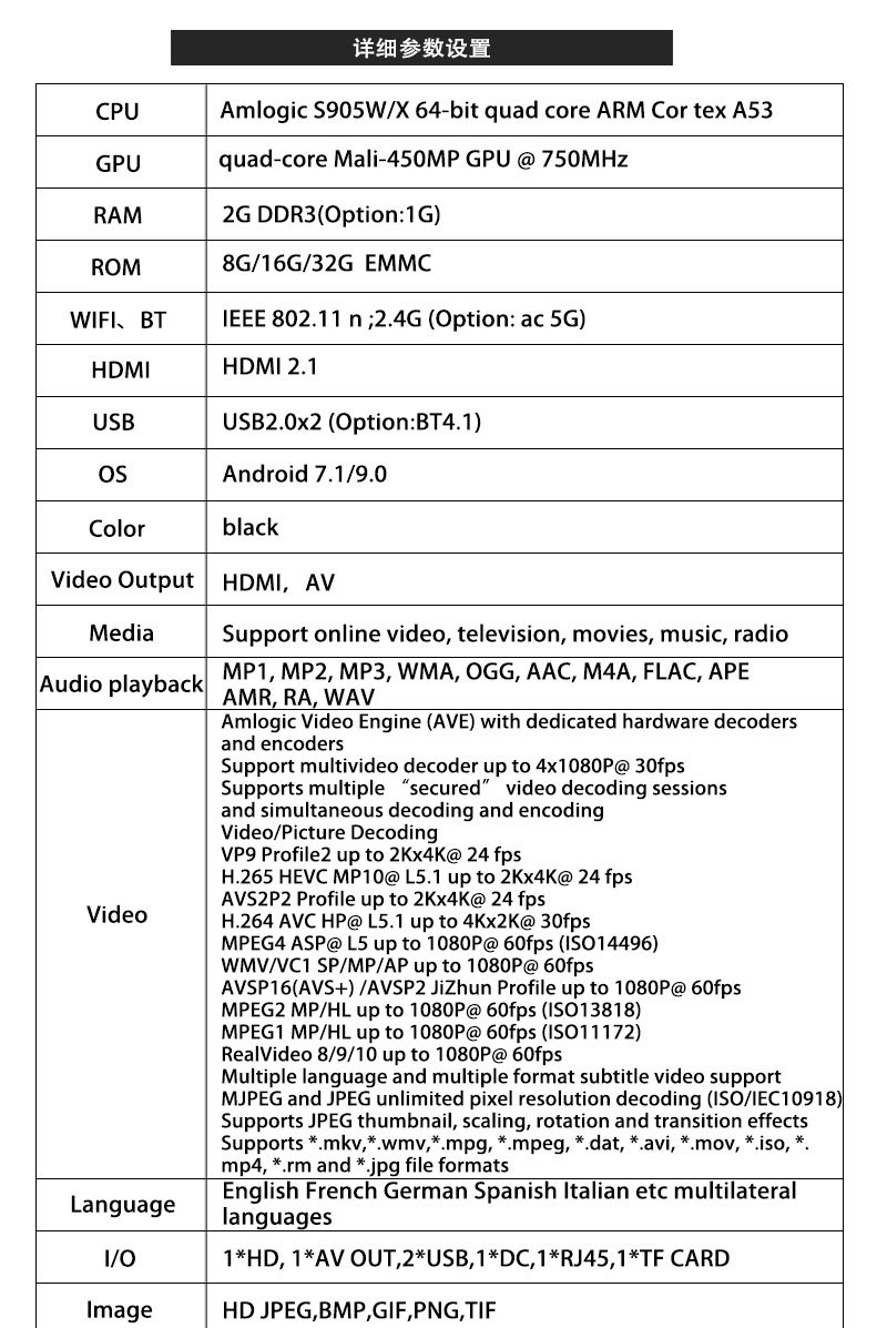 TX9pro 5G TX3新款外贸网络播放器4K高清OTT电视机顶盒tvbox详情1