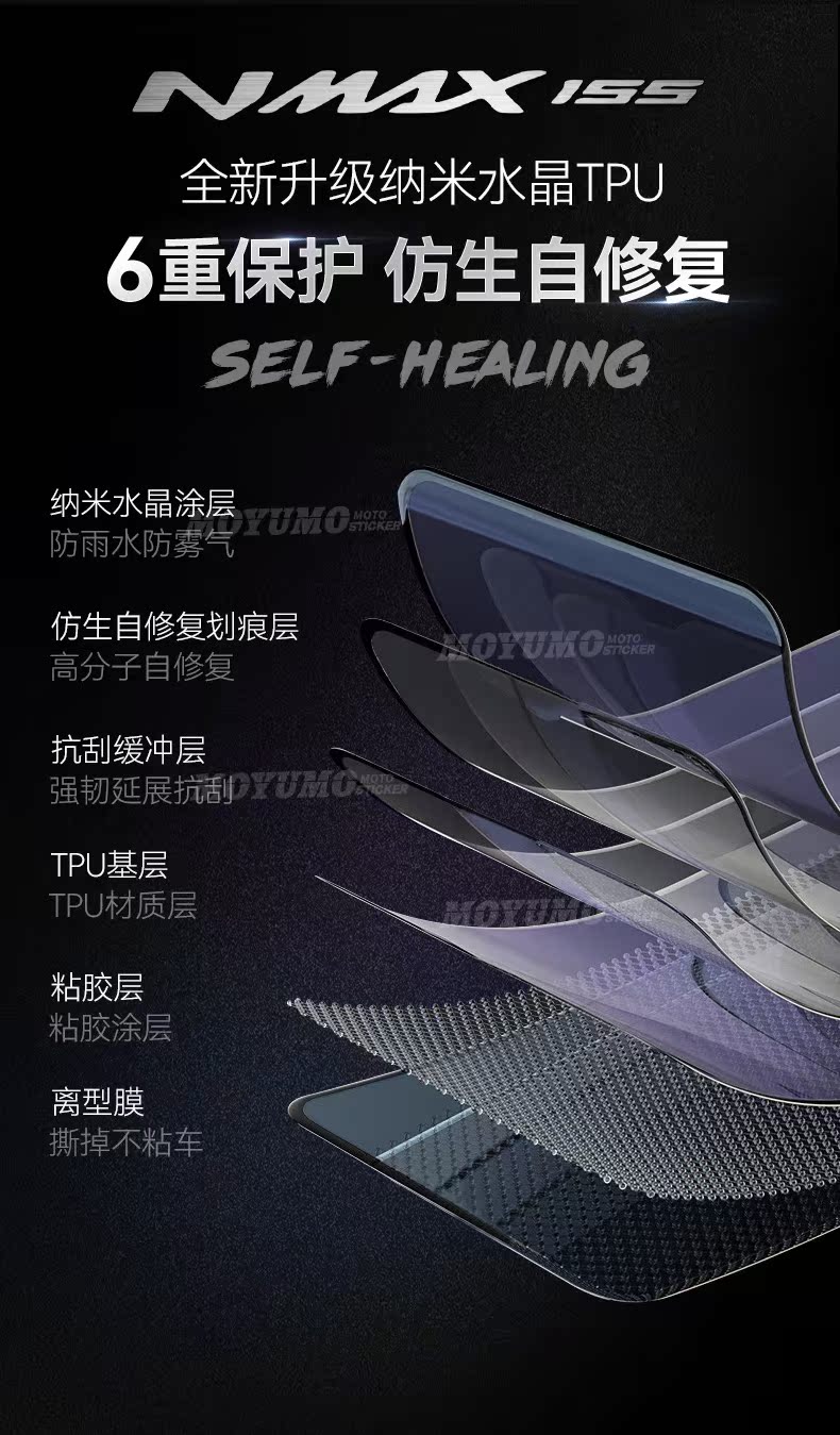 Suitable for Yamaha NMAX155 invisible car cover, body paint protection film, transparent TPU, anti-scratch and anti-wear modification