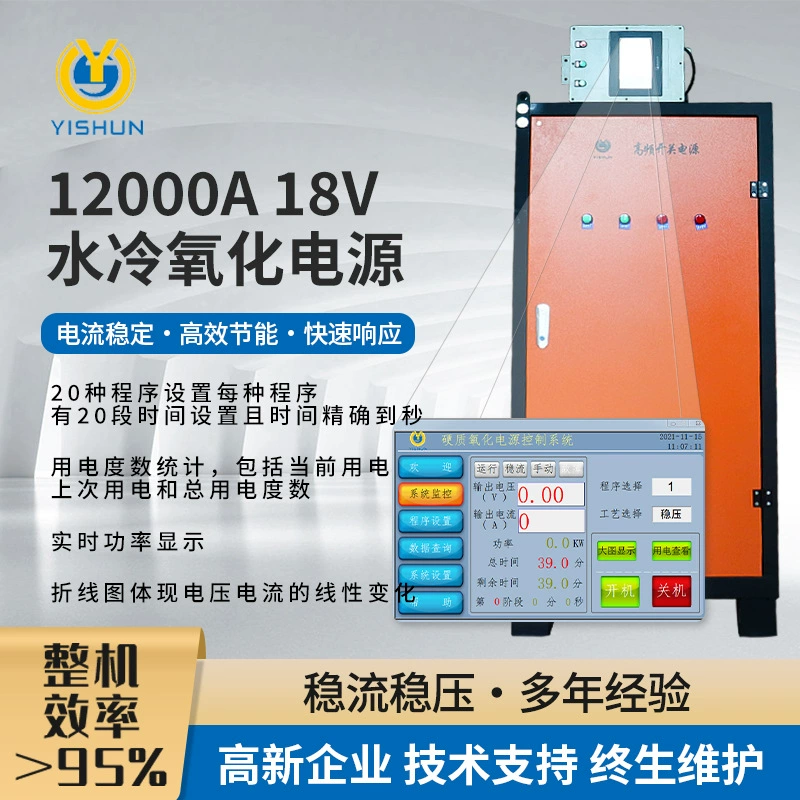 Водяное охлаждение, высокомощный высокочастотный источник питания для окислительного гальванического покрытия, выпрямитель, электролитическая электрофорезная электрофлокуляция, источник питания для очистки сточных вод