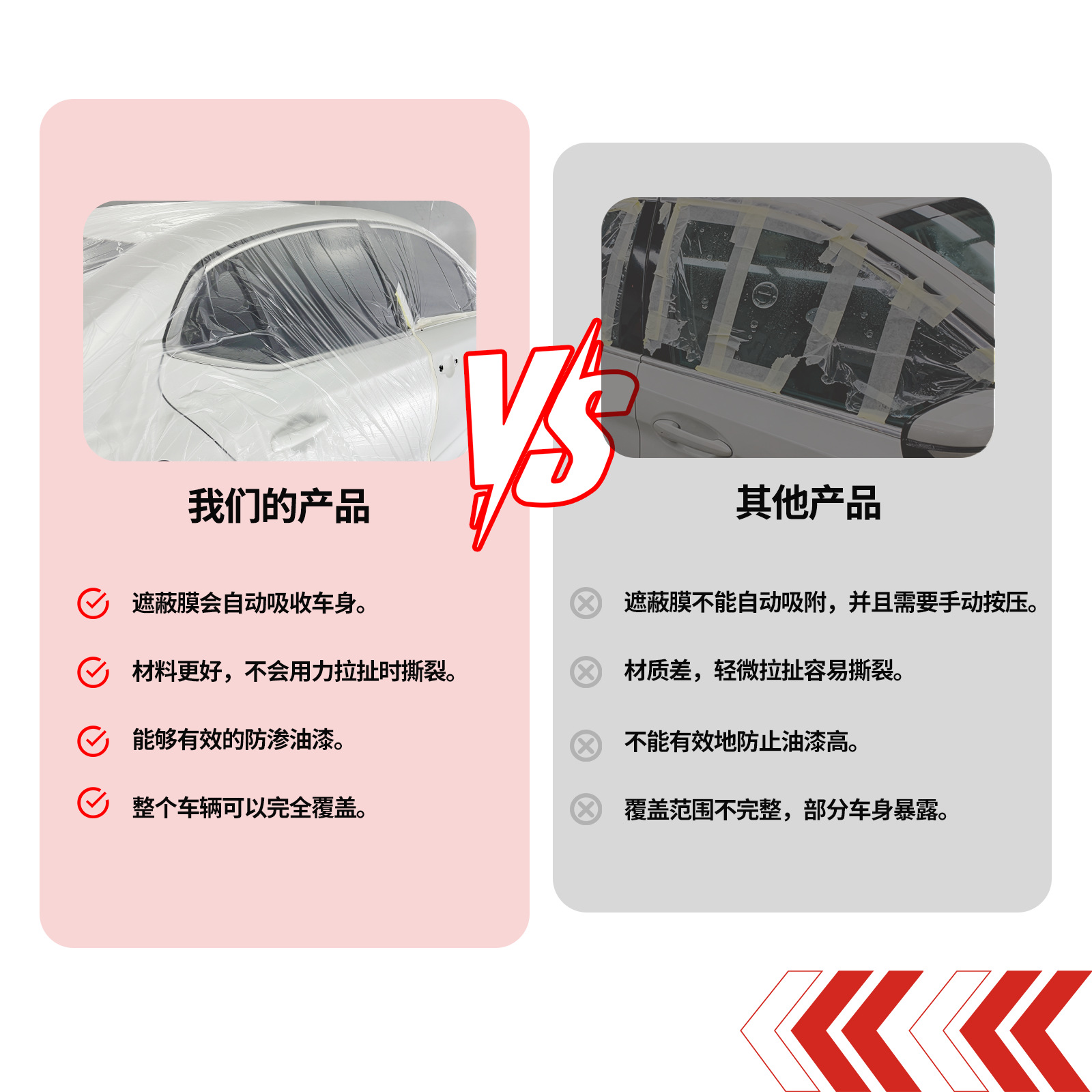 Large Roll of Car Spray Paint Masking Film, Full Vehicle Masking, Protective Film for Car Spraying, Disposable Masking Film That Won'T Cause Paint Peeling