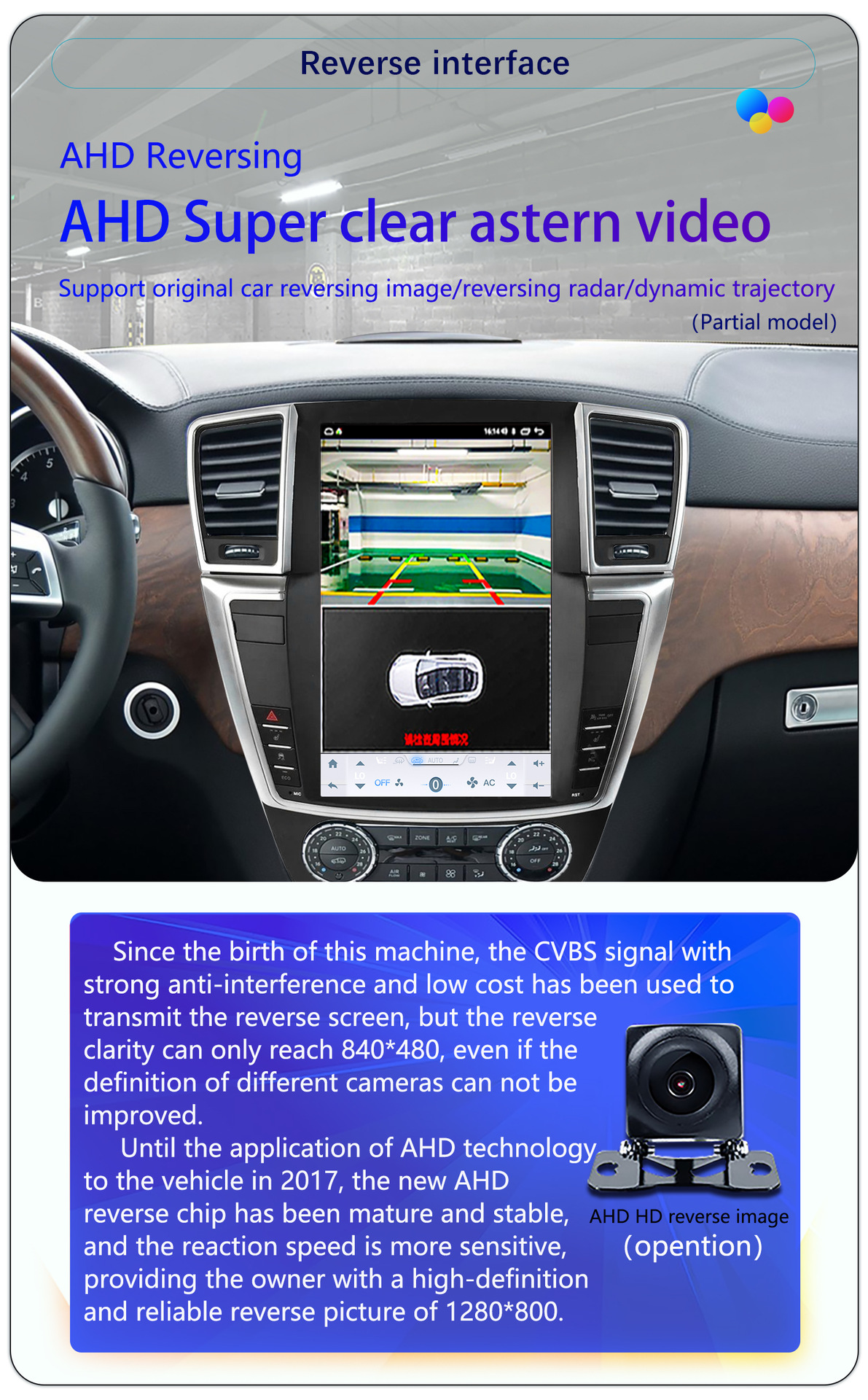 Suitable for 12.1-Inch 12-15 Mercedes-Benz Gl/Ml Android Large Vertical Screen Carplay Navigation 360 Panoramic All-In-One Machine