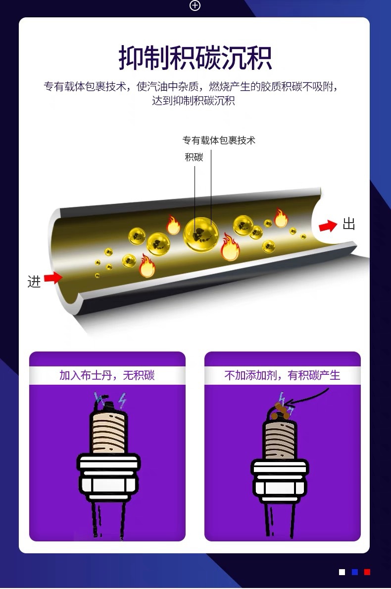 American Bushan Fuel Treasure Removes Carbon Deposits, Cleans Gasoline Octane Number Enhancer, Fuel Car Additive