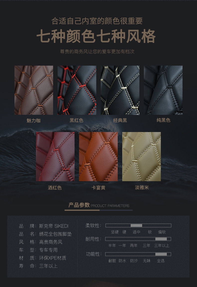 Suitable for Volkswagen Magotan Lavida Sagitar Passat Tiguan L Lingdu car full surround special car foot mat