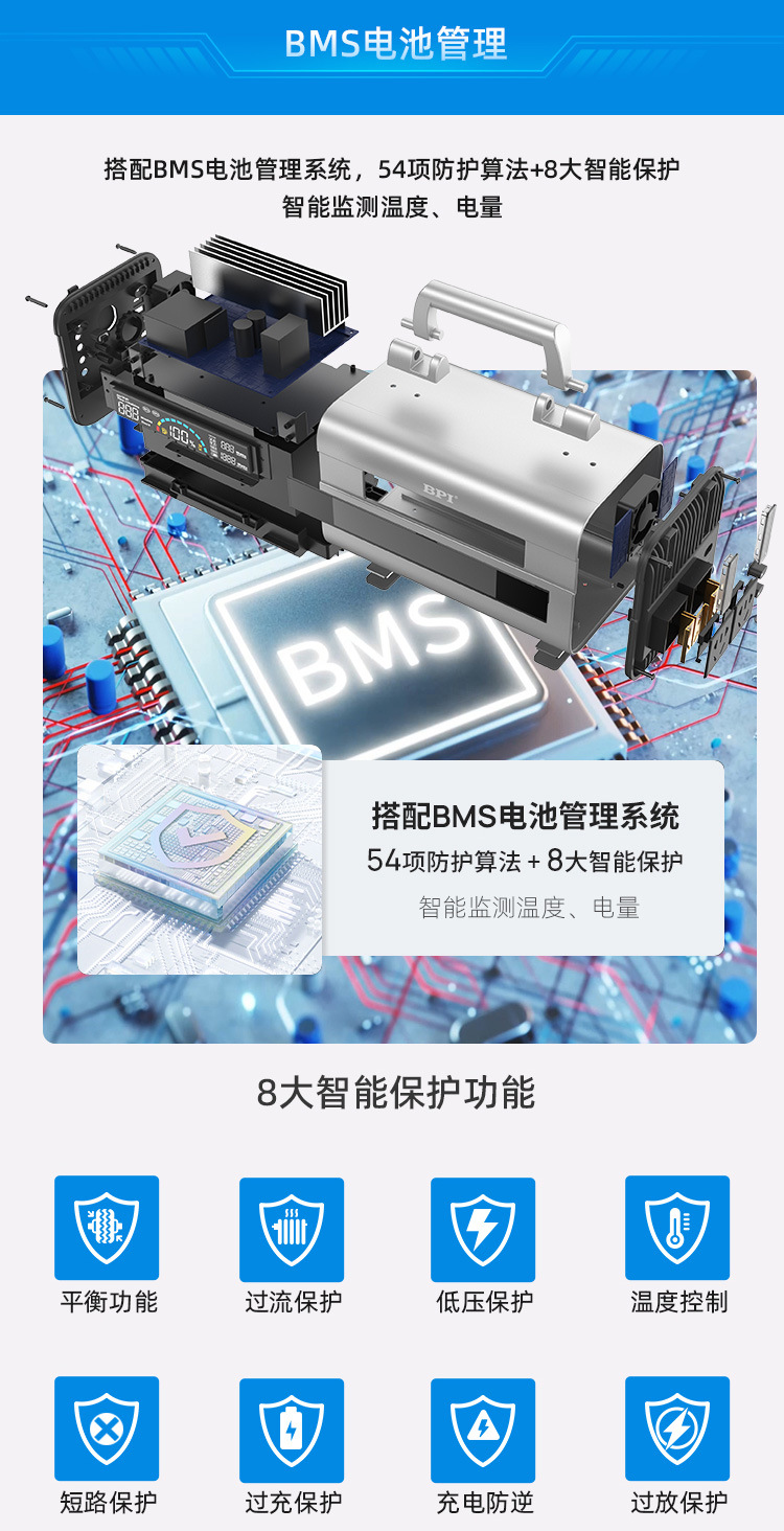 1000W、600W、300W户外储能电源