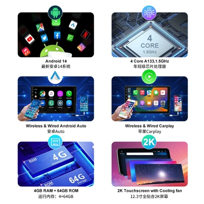DVD Navigation all-in-one eight-core 4G wireless