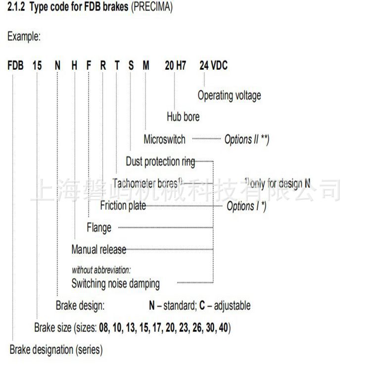 型号解释.jpg