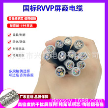 �o���~������|RVVP0.3-1.5ƽ��/10-24о����~�p�ӿ��ɔ_���ξ�
