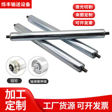 ���޶��Ɵo�����LͲ��݁��ˮ��ݔ��݁Ͳ��ˮ��ݔ�͎���݁���w���S