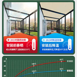 ✅阳光房遮阳顶帘电动天棚蜂巢帘全遮光玻璃房天窗防晒隔热蜂窝窗