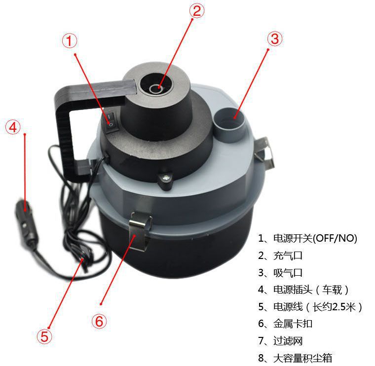 12V car vacuum cleaner for both car and home use, with blowing and suction functions, round-barrel design, high power and enhanced suction