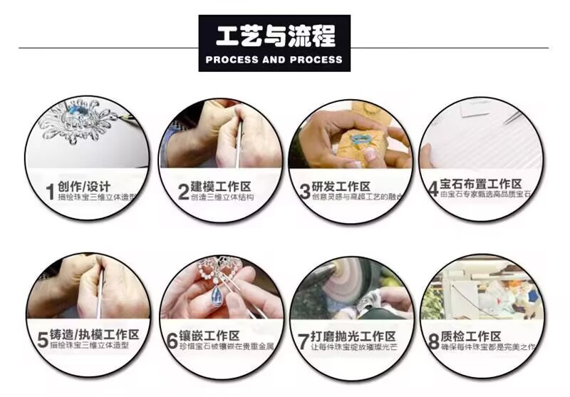 AEC9E061A29C1A10083A24C7D4AD10