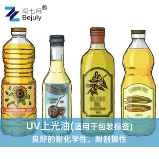 UV�Ϲ��� �ͻ��W�� �͹β� �m���ʳƷșƷ�ջ�Ʒ�˺���ӡˢʹ��