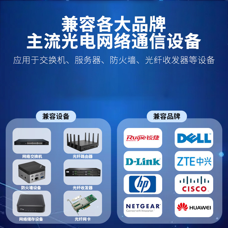 Huawei, модуль, 100G, 100G, 40, 60