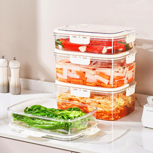 ˮ���ռ{�б���ʳƷ���ָ�㮔���ӑ���Ұ����ʳ�@���Ʊ��r���ܷ�