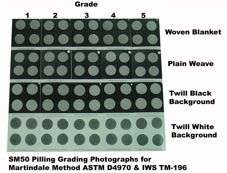 马丁代尔耐磨起球样照对比图卡SM50标准样照色卡色块