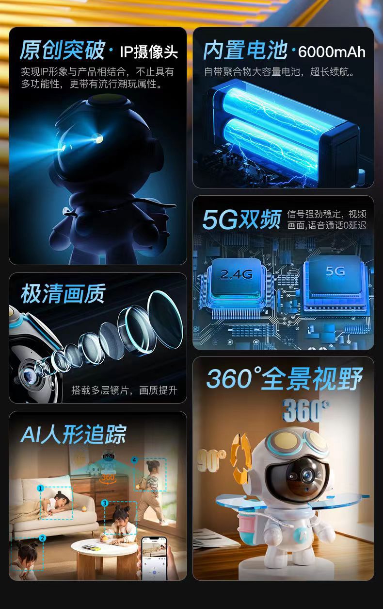 睿博士卡通摄像头家用5G双频婴儿哭声报警监护WIFI免布局智能监控