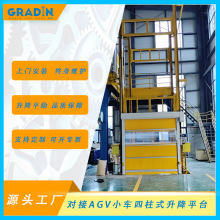 �Ɍ���agvС܇����ʽ����ƽ̨PVC����T�}�������\ݔ�����O��؛��