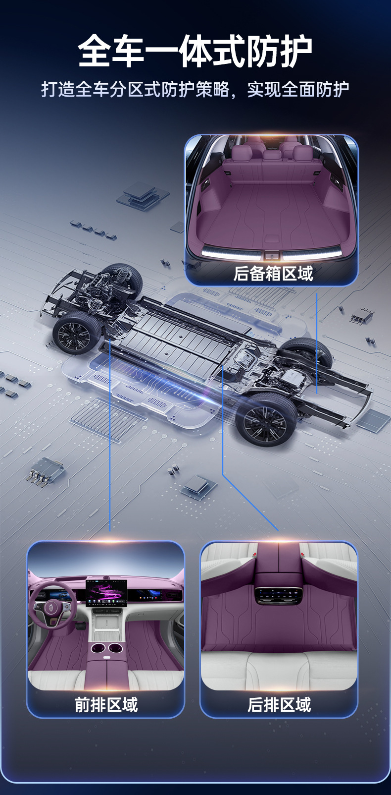 Suitable for 26 Models of Aito M6, Full-Coverage Car Interior Modification Accessories, Carpet Floor Mats, and Complete Collection of Supplies