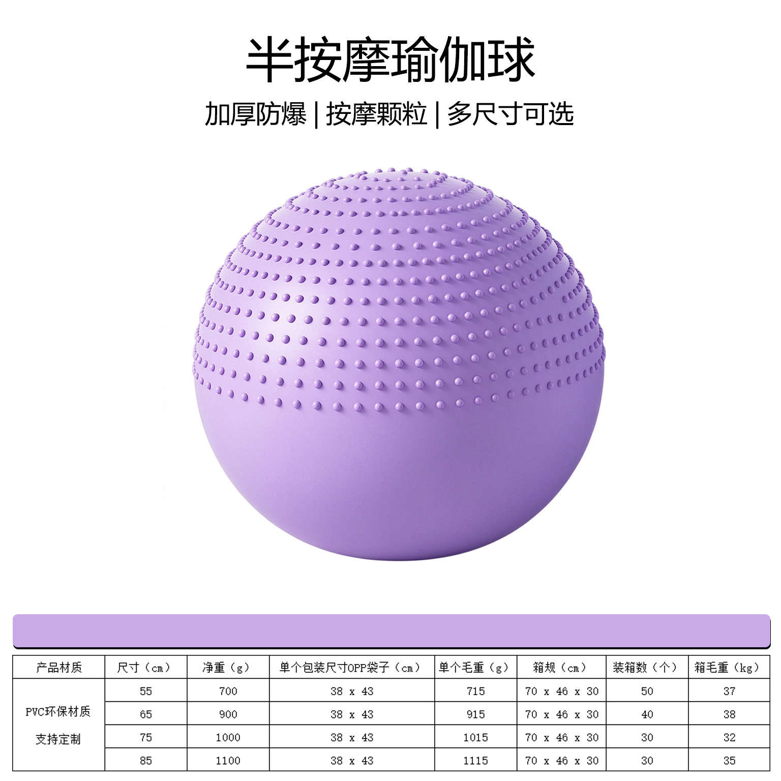 Pelota de Yoga para Embarazadas de ABS a Prueba de Explosiones para Ejercicio de Yoga