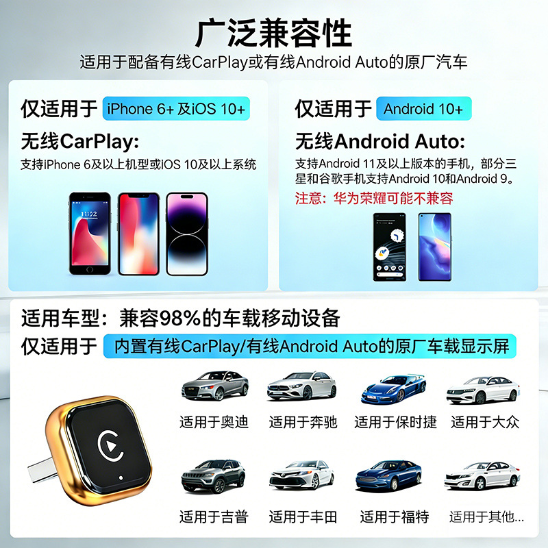Cross-Border Popular Wireless Carplay Box, Wired to Wireless Android Auto Two-In-One Car Interconnect Box