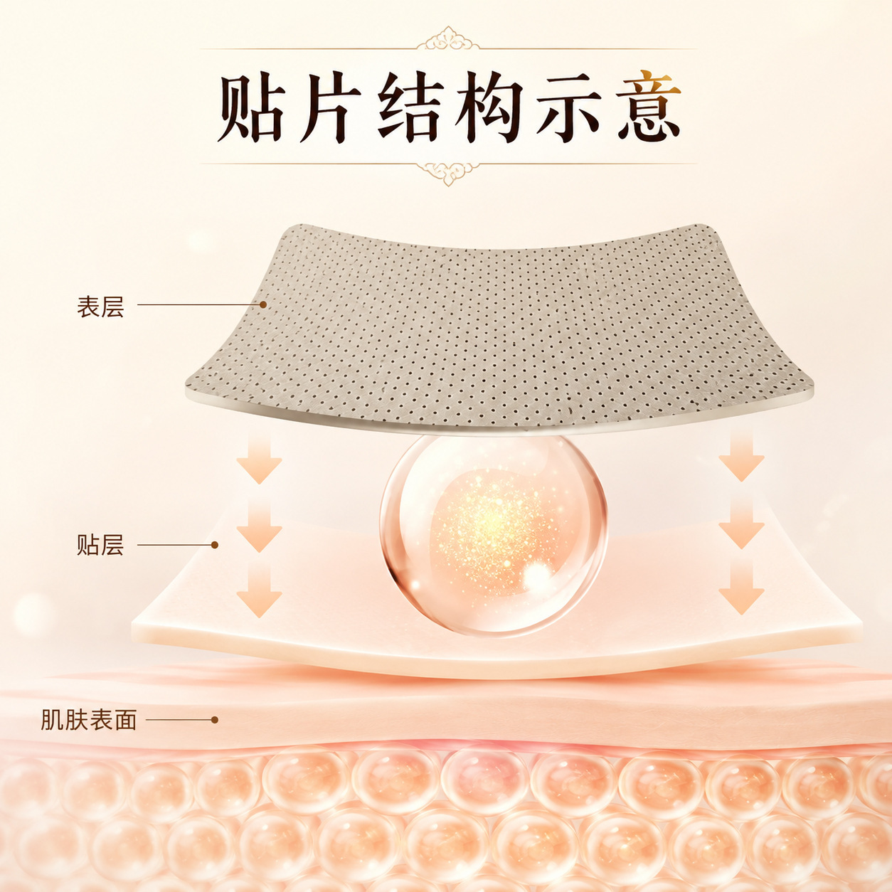 Miao Heritage Banshan Herbal Patch Juwantang Traditional Warming Compress 10 Patches Per Box specifications