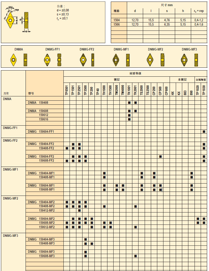 QQ图片20220412105326