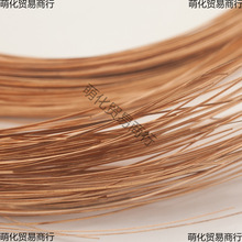 ���DIY���� ���̩�{���z�m�����۱P�����~��z ���~�z ���~�z