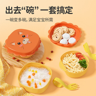 �����oʳ������;߱�y�С�{�����b���ͯ��ĥ���oʳ�뿨ͨ