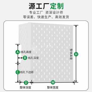 ✅ Gas Water Heater Pipe Shielding Cover Decorative Hole Board Kitchen Wall Hanging up Ugly Boiler Stove Storage Rack