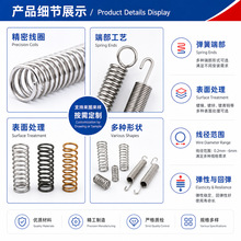 Precise Size Stable Conductive Battery Contact Spring