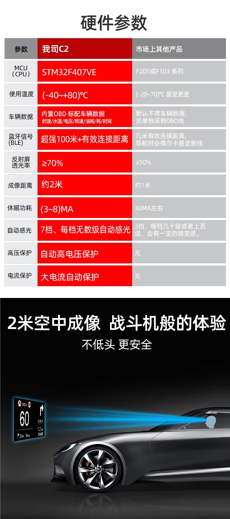 Car Head-Up Display Hud Car Universal Obd Fault Detection Suspended Imaging Projection Navigator Code Clearing