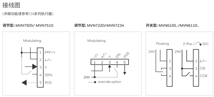 O1CN01hNsCVl1q0MnzOzOlj_!!3705185433-0-cib.jpg?__r__=1723443846775
