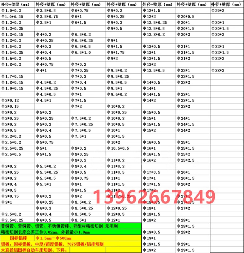 O1CN01zmFaty1mEmcnPBpfE_!!6530