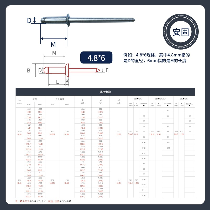 ����ȫ��í�� �����ֻ�GB12618.2Բͷ��оí�� ��ͷ������ ��í��
