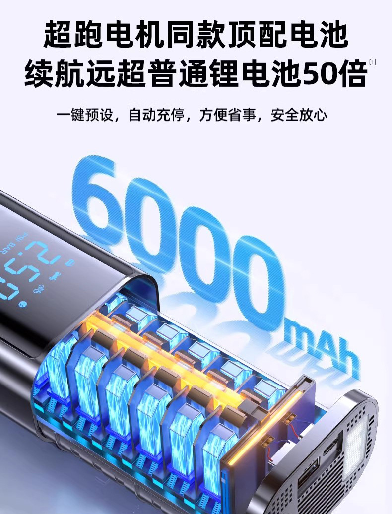 Car Wireless Air Pump, Portable Air Pump for Cars, Electric Car Tire High-Pressure Inflator, Inflator