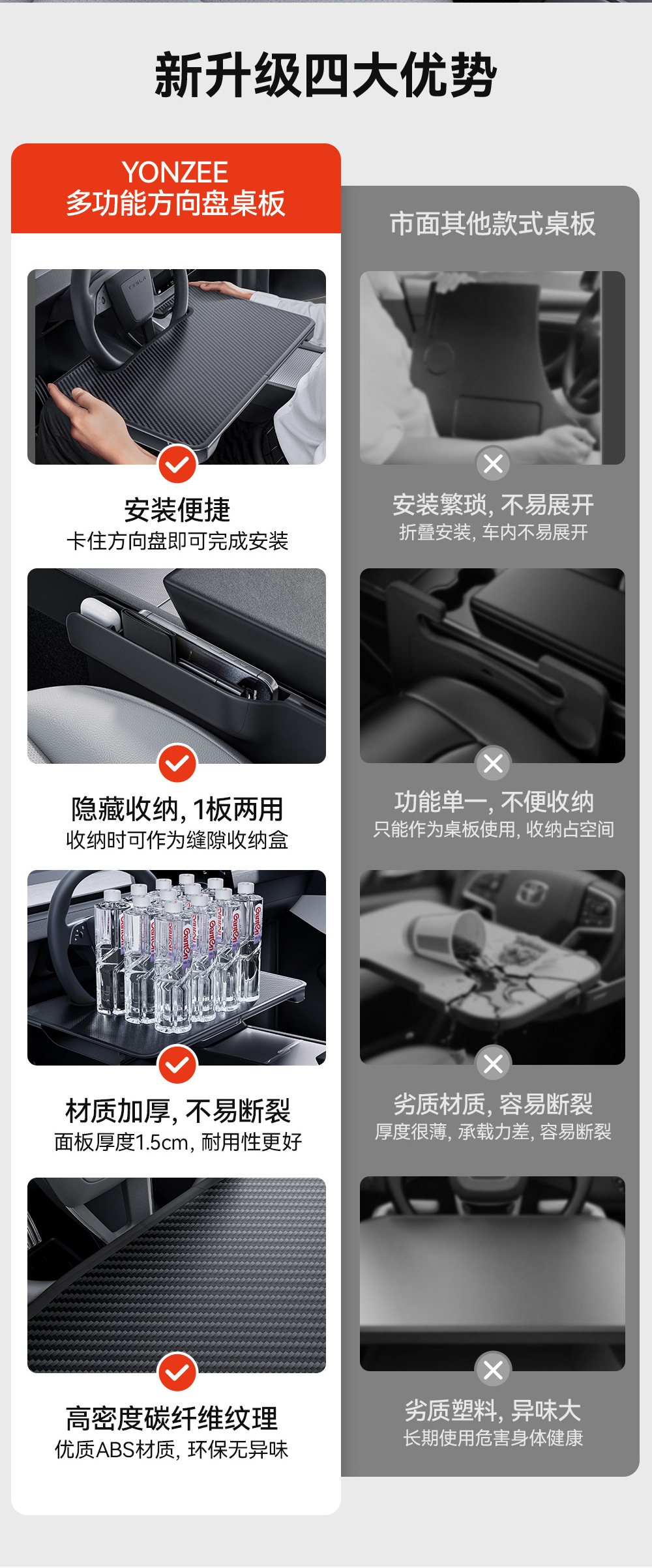 Steering Wheel Multifunctional Small Table, Car Dining Table, Laptop Table, Seat Gap Storage Box, Storage Box