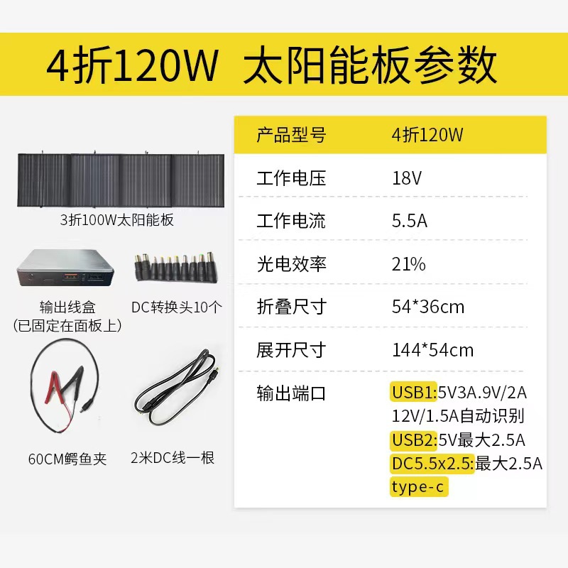 120와트 태양광 접이식 패널 + 배선 40% 할인