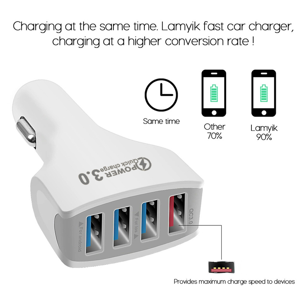 Car Charger Image 7