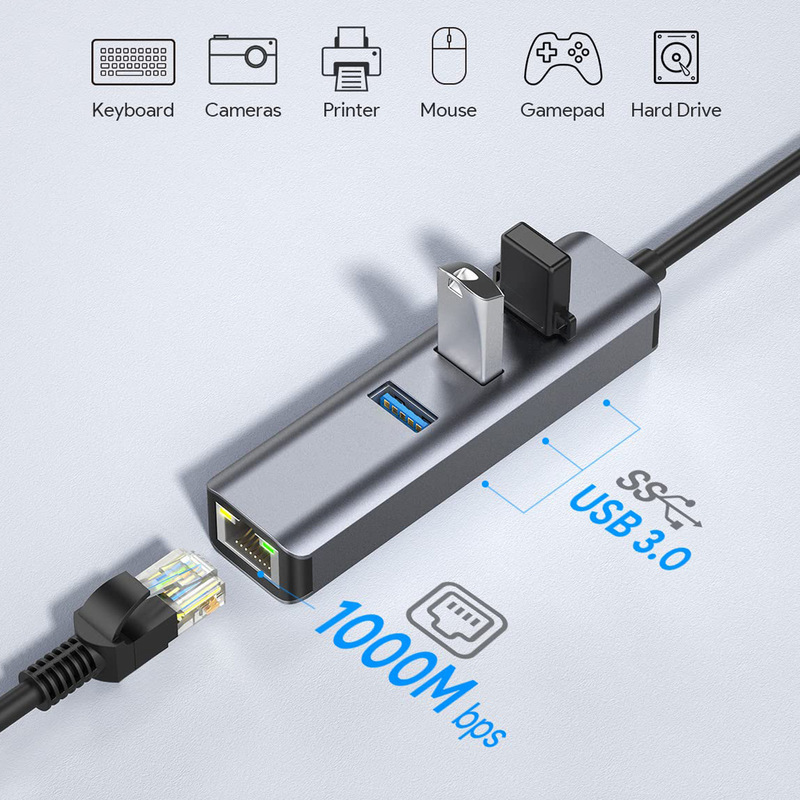 USB千兆网卡电脑外置网络转接口type-c转rj45网口 双头2.5G网卡|undefined