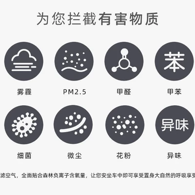 Air Filter Purification, Air conditioning filter