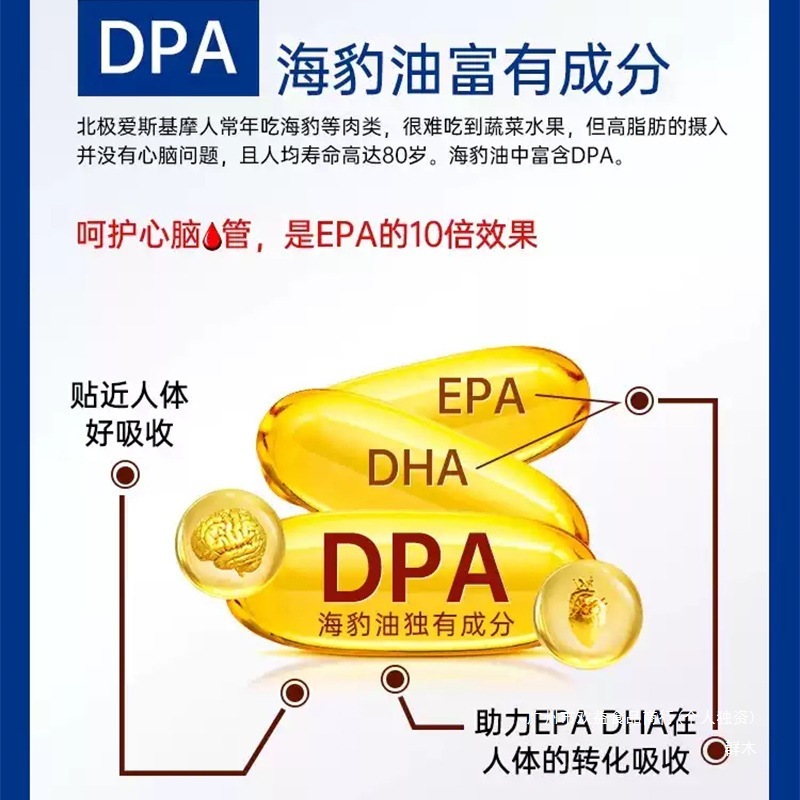 海豹油俄罗斯海豹鱼油中老年食用营养软胶囊成人非深海鱼油常温|undefined
