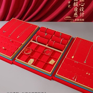�Ї��t�錚չʾ�P�S���Ʒ�ռ{�бP��ָ����������C������бP